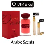 Casting | Parfumurile mele Red Passion EDP